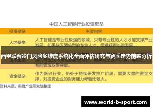 西甲联赛冷门风险多维度系统化全面评估研究与赛季走势前瞻分析