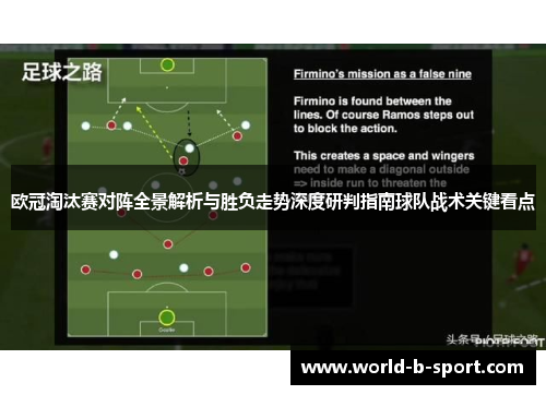 欧冠淘汰赛对阵全景解析与胜负走势深度研判指南球队战术关键看点