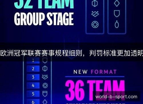 欧洲冠军联赛赛事规程细则，判罚标准更加透明